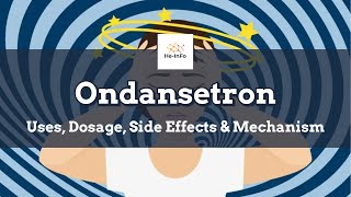 ondansetron  Uses Dosage Side Effects amp Mechanism  Zofran [upl. by Corneille]