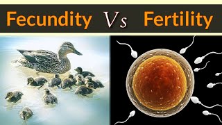 Difference Between Fecundity And Fertility [upl. by Inasah941]