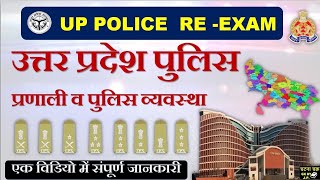 उत्तर प्रदेश पुलिस प्रणाली व पुलिस व्यवस्था  UP Police constable Special [upl. by Rhonda]