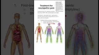 Treatment for neuropathic pain [upl. by Hsirahc]