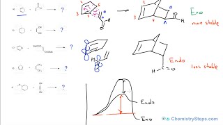 Endo and Exo Selectivity in the DielsAlder Reaction [upl. by Ellehcir]