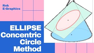 Ellipse by Concentric Circle Method  Engineering graphics  Diploma  ITI  Malayalam [upl. by Roarke149]