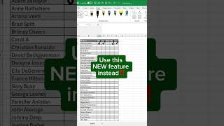 How to Insert a Checkbox in Excel 2024 [upl. by Goss677]