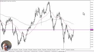 EURCHF Forecast September 23 2024 [upl. by Enninaej696]