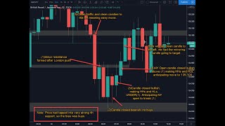 wicksdontlie highlights 14APR2020 [upl. by Nosnah304]