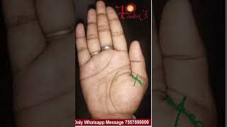 कैसी है आपकी ससुराल palmistry hastreka indianastrology astrology plamistry vedicastrology [upl. by Atelahs]