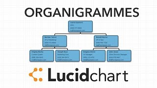 Comment faire un organigramme  Tutoriel [upl. by Pollux]