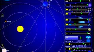 The Zodiac through One 24 Hour Cycle [upl. by Larrabee]