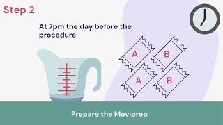 Moviprep for an Afternoon Procedure [upl. by Lacefield639]