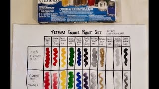 Testors Enamel Paint Set Review and Color Demonstration [upl. by Anitnoc570]