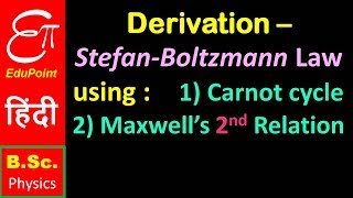 Stefan Boltzmann Law  Derivation  video in HINDI [upl. by Enaitsirk]