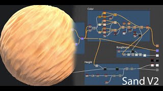 Substance Designer Tutorial Vol1  Sand V2 [upl. by Domonic]