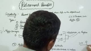 Retirement Gratuity Calculation and meaning [upl. by Owena]