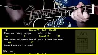 Hay Nako by LJ ManzanoGuitar Chords amp Strumming Pattern [upl. by Willabella]