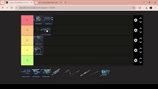 Tenet Weapon Tier List [upl. by Adnalro859]