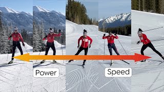 Skate Skiing Techniques Explained [upl. by Kosey]