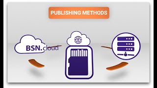 Publishing methods [upl. by Celeski205]