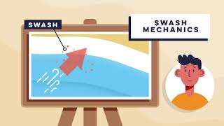 Longshore Drift Explained Understand Coastal Processes  GCSE Geography Help  HRB Education [upl. by Hajan953]