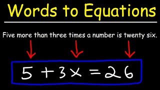 Translating Words To Algebraic Expressions Explained [upl. by Elery]