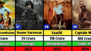 Dhanush Hits and Flop Movie List  Vaathi  Captain Miller  Raayan [upl. by Romelle765]