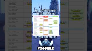 ALL GLITTERFROST HALO ANSWERS 2024 ROYALE HIGH WINTER HALO ANSWERS roblox royalehighhalo [upl. by Nytsirc]