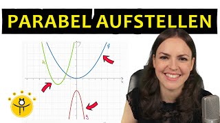 Funktionsgleichung bestimmen PARABEL – Quadratische Funktionen ablesen [upl. by Ecyaj]