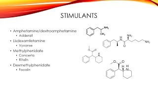 ADHD Medication  Part 1 Stimulants [upl. by Castillo]