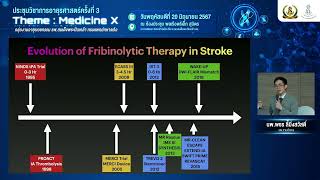 Optimized stroke care part 2  Fibrinolytic therapy in stroke [upl. by Ahsiya]