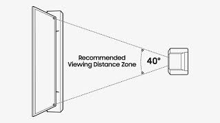 Recommended viewing distance for your TV according to SAMSUNG [upl. by Nandor465]