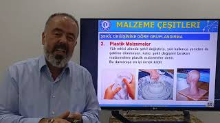 Malzeme Bilimi Ders 2  Atom yapısı Malzeme çeşitleri Elastik Plastik Elastoplastik malzemeler [upl. by Annaiv]