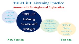 New 2024 TOEFL iBT Listening Test 22  Answers with Explanation [upl. by Rozek]