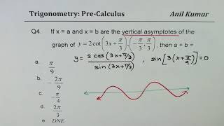 Sum of Vertical Asymptotes of 2 cot3x  pi3 Trigonometric Function [upl. by Aneema]