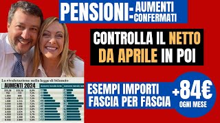 PENSIONIAUMENTO Netto 84 Euro da Aprile con Arretrati IRPEF 📊 Decisione INPS Rivalutazione al 54 [upl. by Airat211]