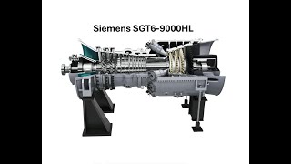 Siemens SGT69000HL Performance Metrics [upl. by Aros]