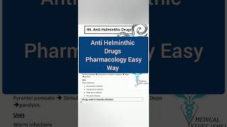 Anti Helminthic Drugs Pharmacology pharmacology youtubeshorts [upl. by Oirtemed]