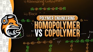 Homopolymer vs Copolymer  Polymer Engineering [upl. by German]