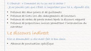 CRPE  Français  Notions 4  Le discours rapporté [upl. by Eicak]