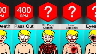 Comparison Your Body At Different Heart Rates [upl. by Mcmath205]