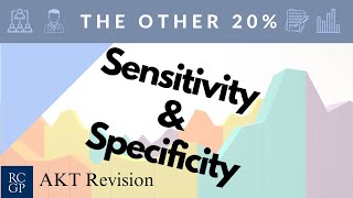 AKT Revision How to calculate Sensitivity and Specificity [upl. by Ossy]