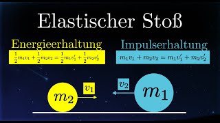 Elastischer Stoß EINFACH erklärt Beispielrechnung [upl. by Zetnas]