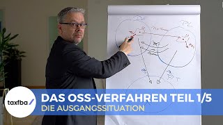 Das OSSVerfahren Teil 15  die Ausgangssituation erklärt  One Stop Shop [upl. by Shelba]