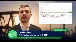 Stock market  WTI Crude Oil Analysis on 10312024  Anticipate a bounce towards 6990 [upl. by Eveivenej575]