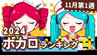 YouTubeボカロランキング【2024年11月1週目】 [upl. by Alisa4]