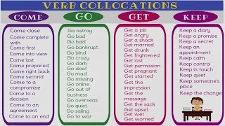 120 Verb Collocations in English  Learn Collocations to Speak English Fluently and Naturally [upl. by Sualokin200]