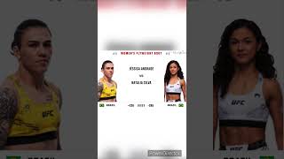 UFC fight night Andrade vs Silva prediction [upl. by Offen248]