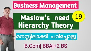 Business Management Maslows Theory of Motivation Maslows hierarchy of needs Malayalam [upl. by Eckart]