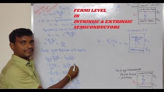 Fermi level in intrinsic amp extrinsic semiconductors [upl. by Pentha]