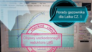 Porady gazownika dla Laika CZ 1 Reduktor Parownik Objawy awari [upl. by Nosredneh]