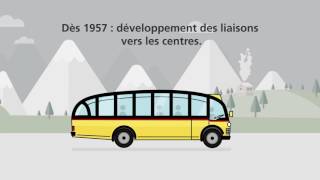 CarPostal – Evolution de la mobilité et innovation [upl. by Dong]