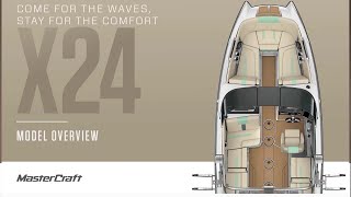 2022 MasterCraft X24  Model Overview [upl. by Lilak]